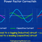 Power factor correction wave diagram