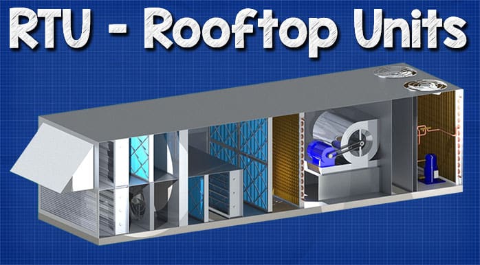 Purpose of a Rooftop Unit