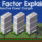 Reactive Power Charges