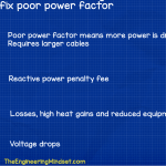 Why fix poor power factor