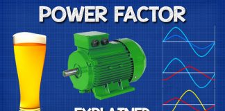 power factor explained