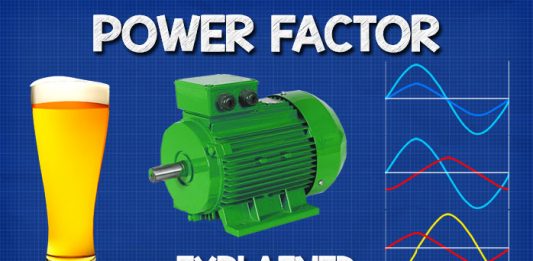 power factor explained