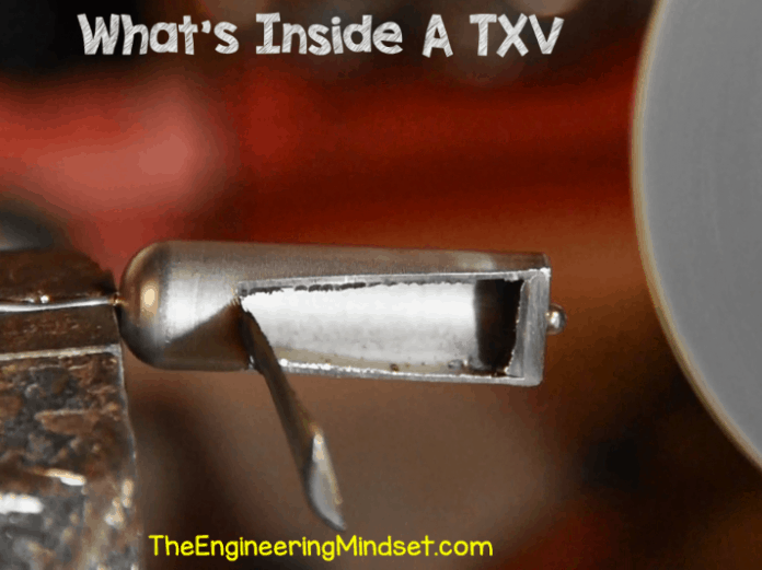 Inside Thermal Expansion Valves The Engineering Mindset