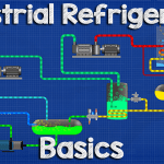 industrial refrigeration basics fb