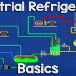 industrial refrigeration basics tw