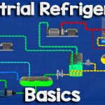 Industrial refrigeration basics ws