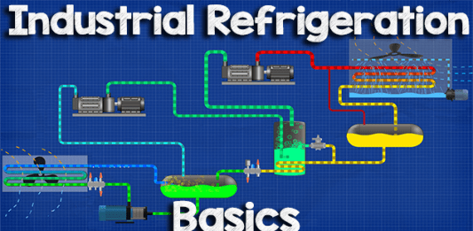 Heat Exchangers - The Engineering Mindset