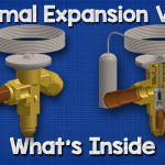 Whats inside thermal expansion valve fb
