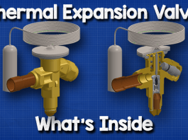 Whats inside thermal expansion valve