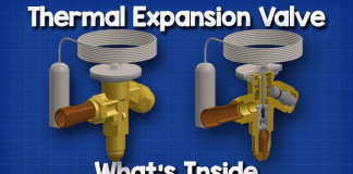 Whats inside thermal expansion valve