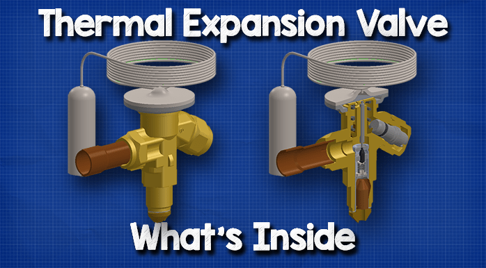 where to find a thermal expansion valve