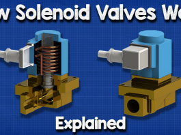 How Solenoid valves work