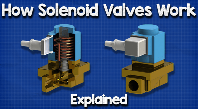 How Solenoid valves work