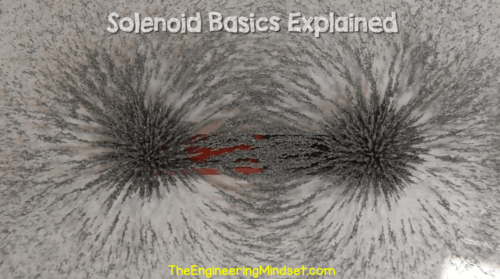 Magnetic field lines, how solenoids work