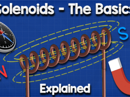 Solenoid Basics Explained