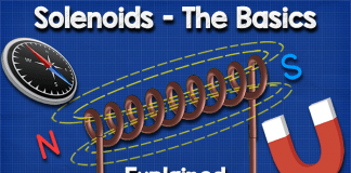 Solenoid Basics Explained