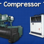 Chiller compressor types fb
