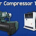 Chiller compressor types ws