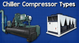 Chiller Compressor Types - The Engineering Mindset