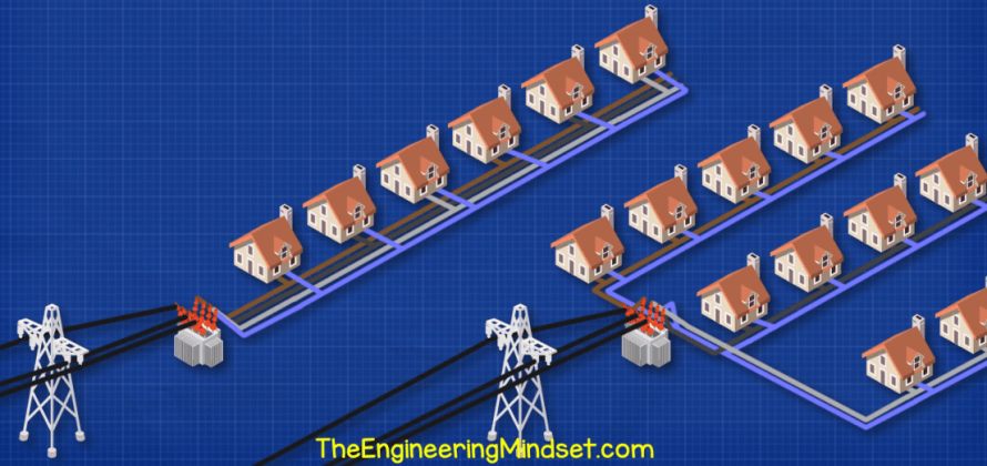 Single Phase Electricity - The Engineering Mindset