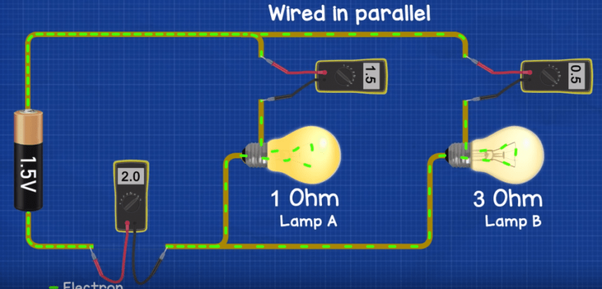 Electrical Current Basics - The Engineering Mindset