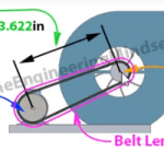 Pulley-belt-calculation-example