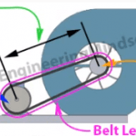 Pulley-distance-calculation