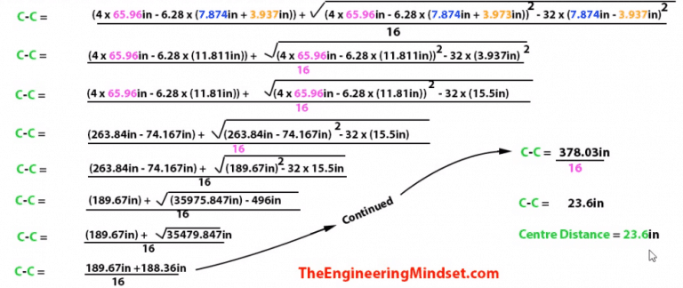 Pulley Belt Calculations The Engineering Mindset Pulley Belt Calculations The Engineering Mindset