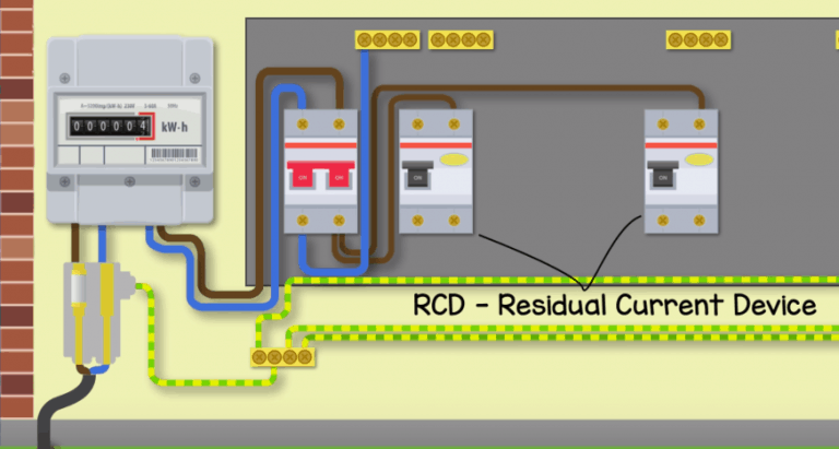 Single Phase Electricity - The Engineering Mindset