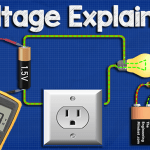 Voltage explained ws