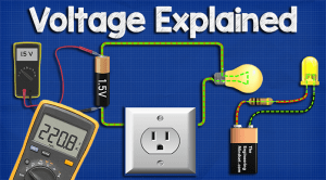 Voltage Basics - The Engineering Mindset