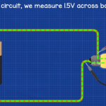 Voltage-measurement