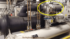 Chiller Compressor Types The Engineering Mindset