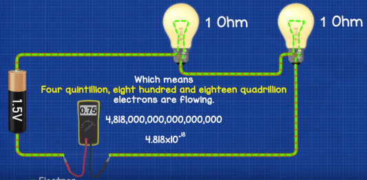 Electrical Current Basics - The Engineering Mindset