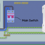 main-switch