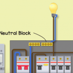 neutral-block