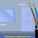 phase-and-neutral-wire