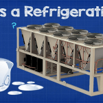 refrigeration ton explained tw