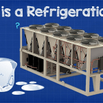 refrigeration ton explained wss