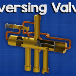 reversing valve tw