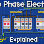 single phase electricity explained fb