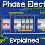single phase electricity explained tw