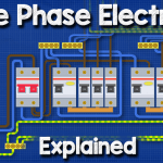 single phase electricity explained ws
