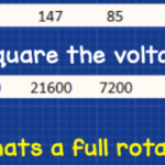 square-the-voltages