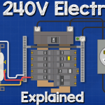 120V electricity explained 2 fb