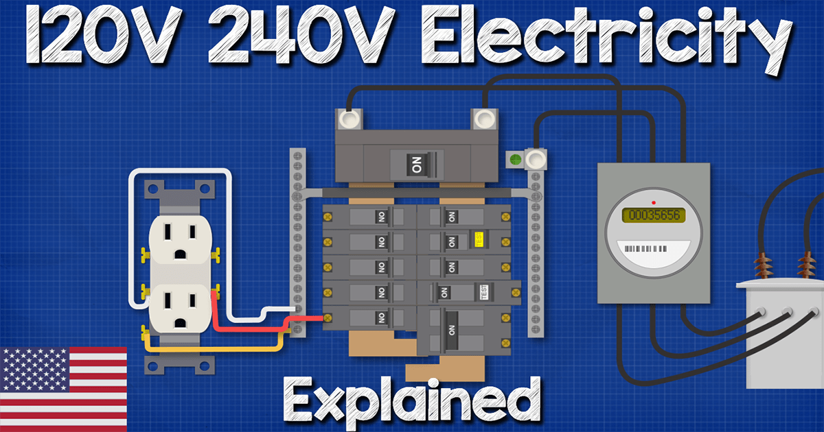 120/240V Split Phase (US/Can) - The Engineering Mindset meter socket wiring for solar 