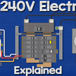 120V electricity explained 2 tw