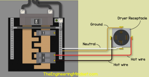 120/240V Split Phase (US/Can) - The Engineering Mindset