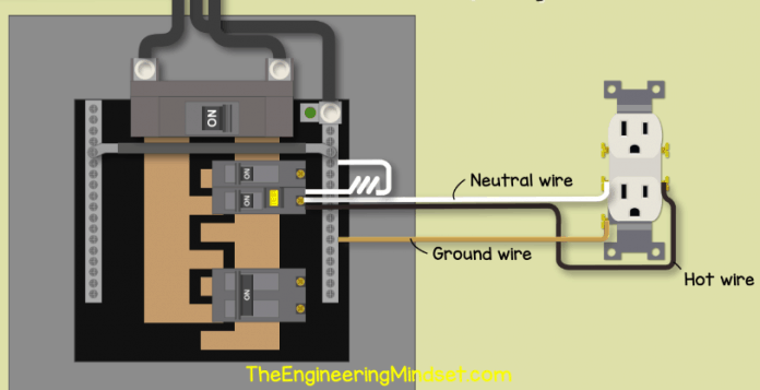 120/240V Split Phase (US/Can) - The Engineering Mindset
