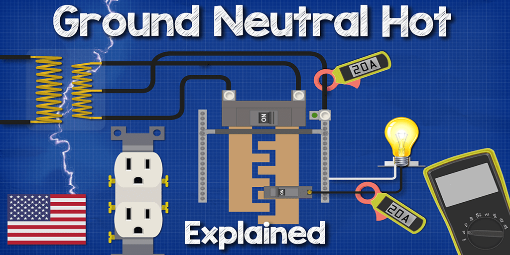 Ground Neutral And Hot Wires Us Can, How To Tell If House Wiring Is Grounded